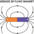 O que significa 